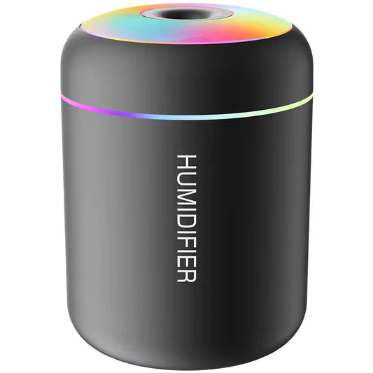 Portable Mini Humidifier – Model PH-Pro