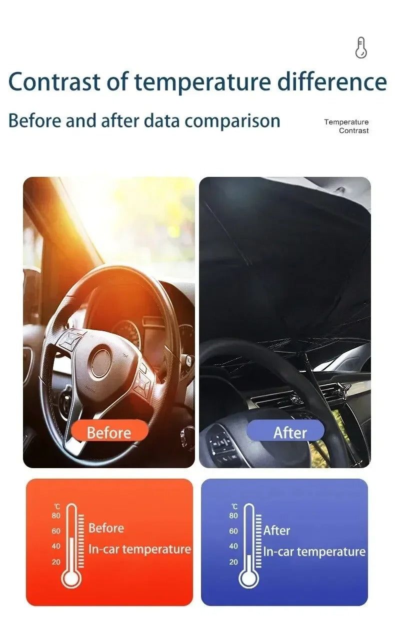 Car Windshield Sunshade Umbrella – Foldable UV Protection Parasol