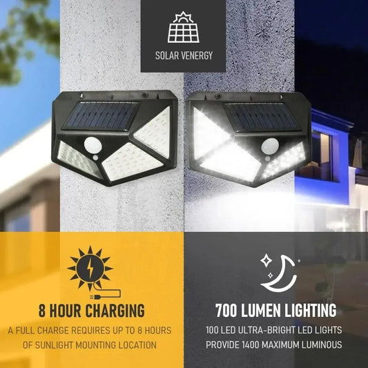 Solar-Powered LED Wall Light for Garden & Home The Cartzzy