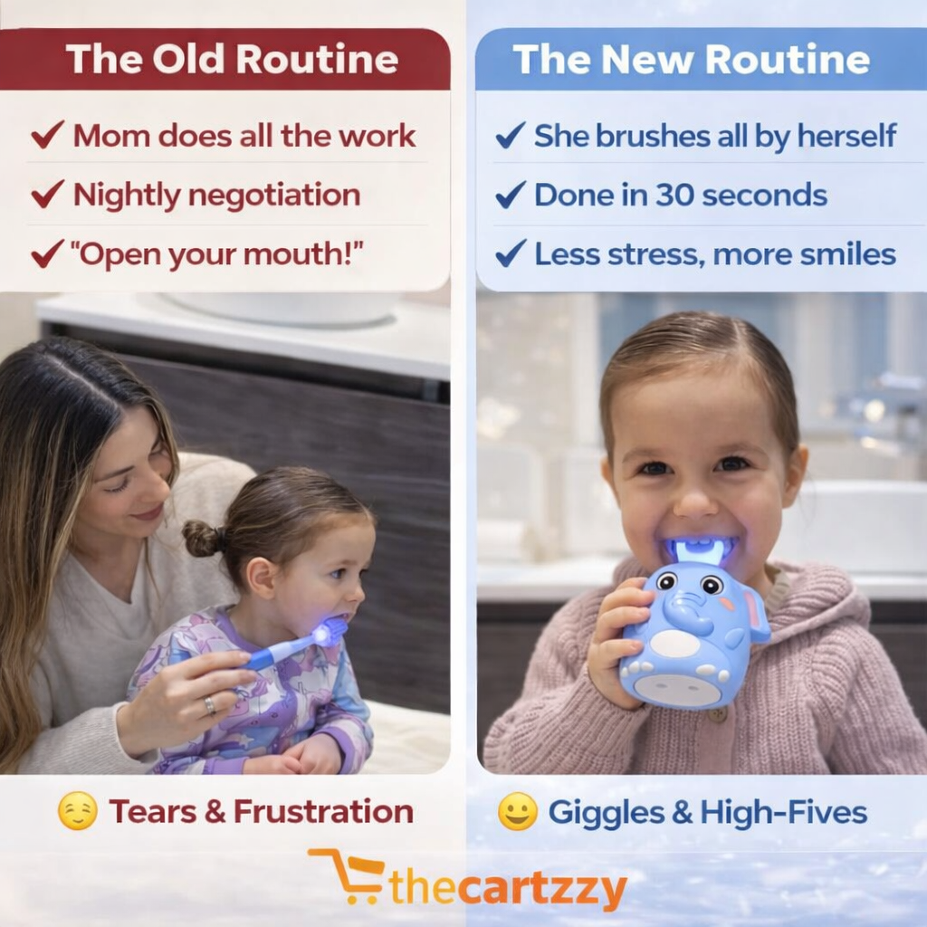 Electric Toothbrush for Kids – 360° U-Shape Automatic Cleaner The Cartzzy