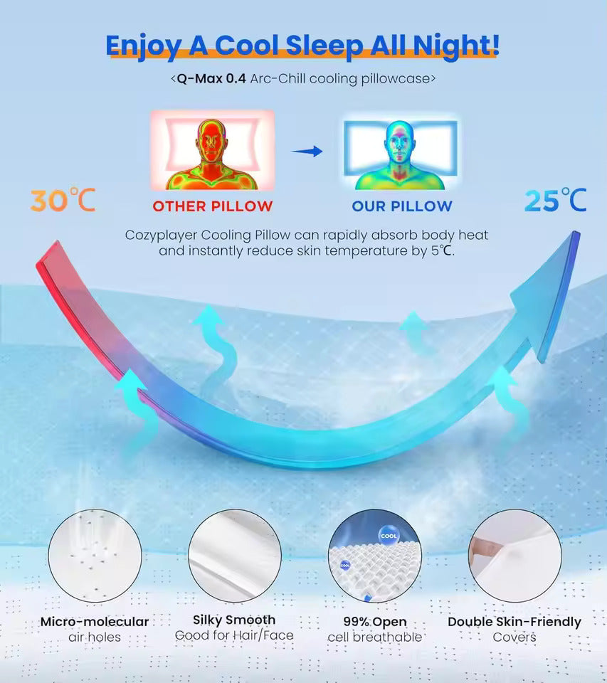 Memory Foam Pillows Ultra Pain Relief Cooling Pillow for Neck Support