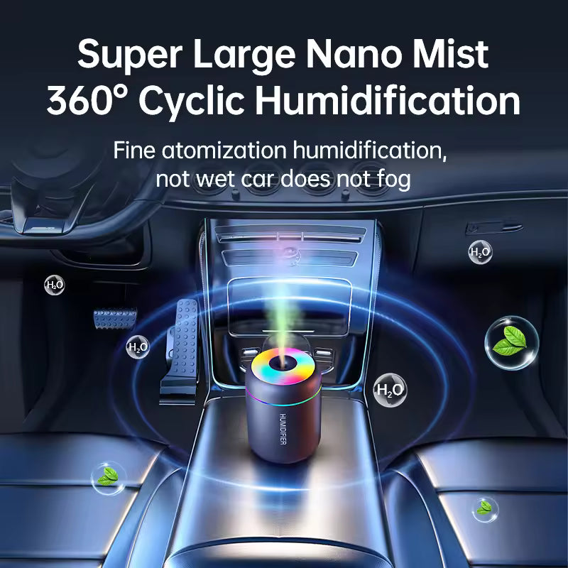 Portable Mini Humidifier – Model PH-Pro