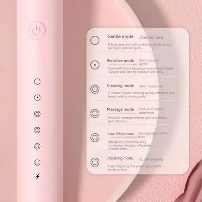 Ultrasonic Electric Toothbrush – Deep Clean & Whitening My Store