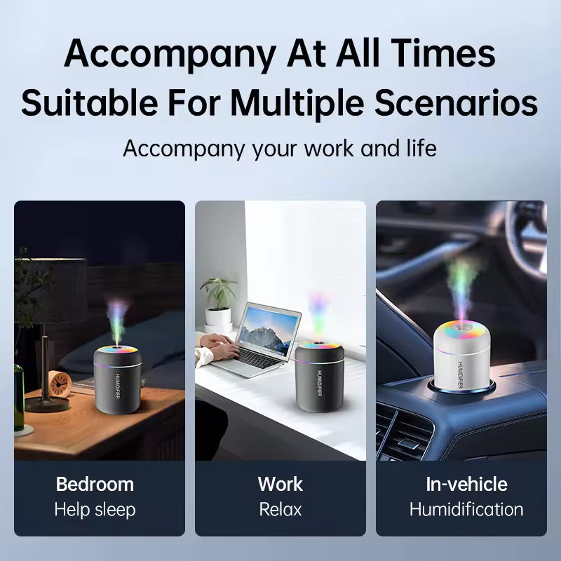 Portable Mini Humidifier – Model PH-Pro