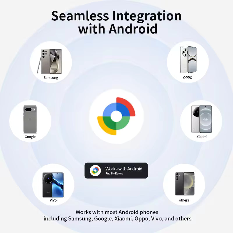 Smart tag RSH GPS Tracker Work with Google Find My Bluetooth Locator Finder Key