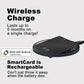 Ultra-Slim Wallet Tracker Card