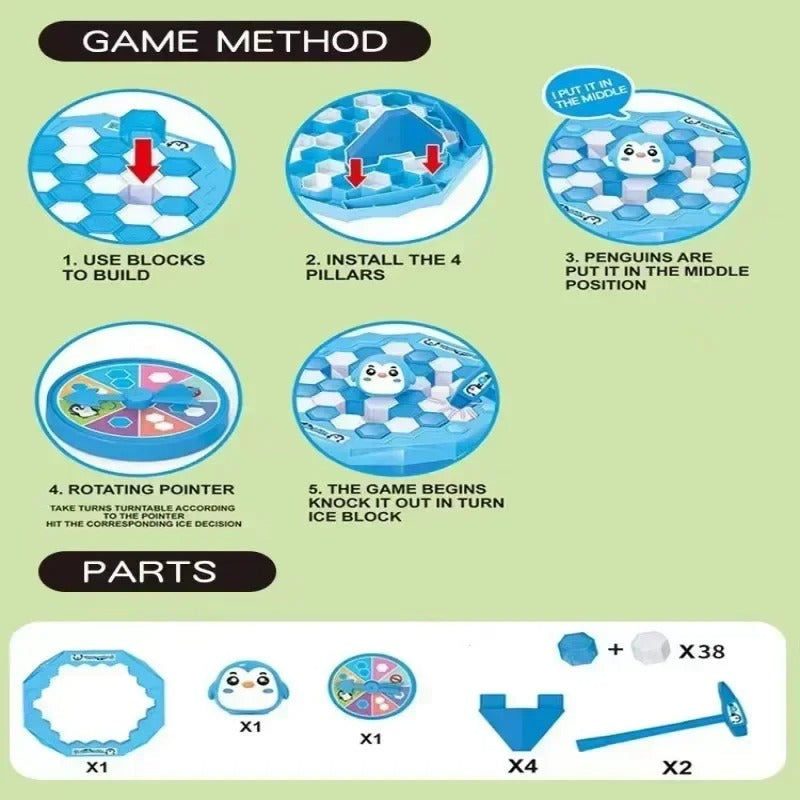 Mini Ice Breaking Penguin – Fun &amp; Exciting Family Game