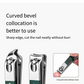 6-in-1 Premium Nail Scissors & Clippers Set – Portable Manicure & Pedicure Kit for Men & Women