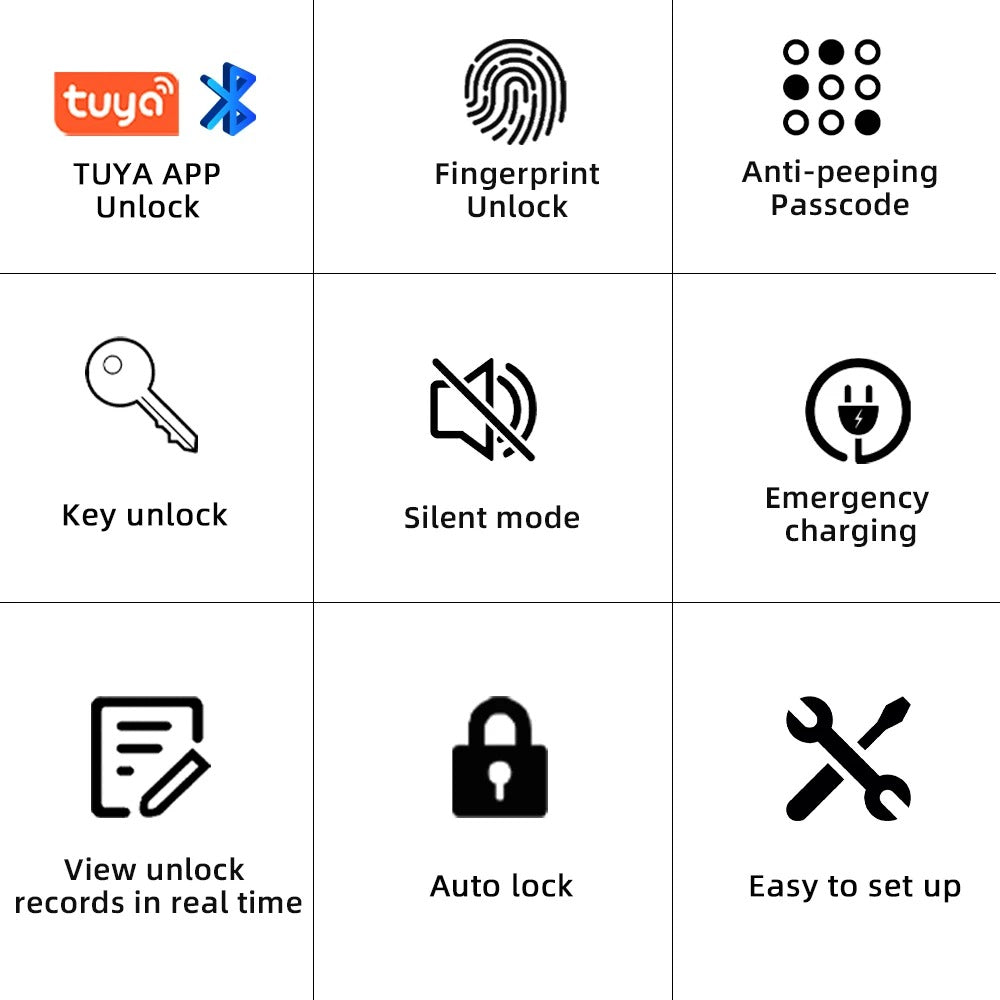 RAYKUBE Q6 Tuya BLE Smart Fingerprint Door Lock – Round Knob | Multiple Unlock Methods (Fingerprint / Password / Key / Tuya App) | US Free Delivery