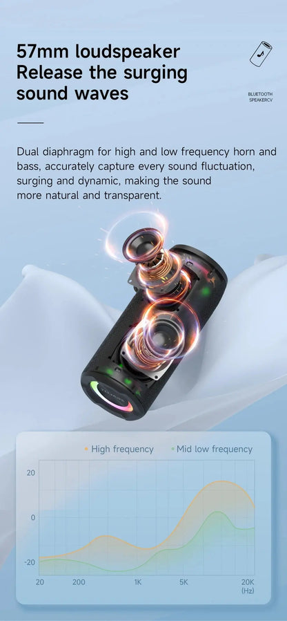 ZEALOT S51 Pro – 40W High-Power Bluetooth Speaker | 3D Stereo Bass, Portable, IPX5 Waterproof, TWS Pairing Boom Box 🎶🔊 My Store