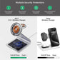 BONOLA Magnetic 3-in-1 Wireless Charging Station – 30W Fast Charger for iPhone 16/15/14/13/12 Series, Apple Watch & AirPods Pro