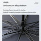 Car Windshield Sunshade Umbrella – Foldable UV Protection Parasol