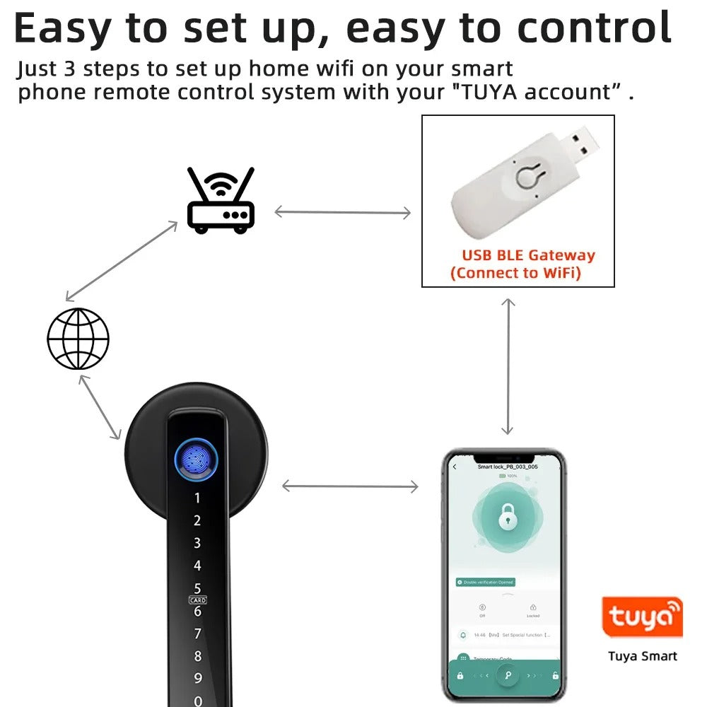 XSDTS M5 Tuya BLE Fingerprint Door Lock – Digital Smart Lock with Password, Key, IC Card, and Tuya/Smart Life App Unlock