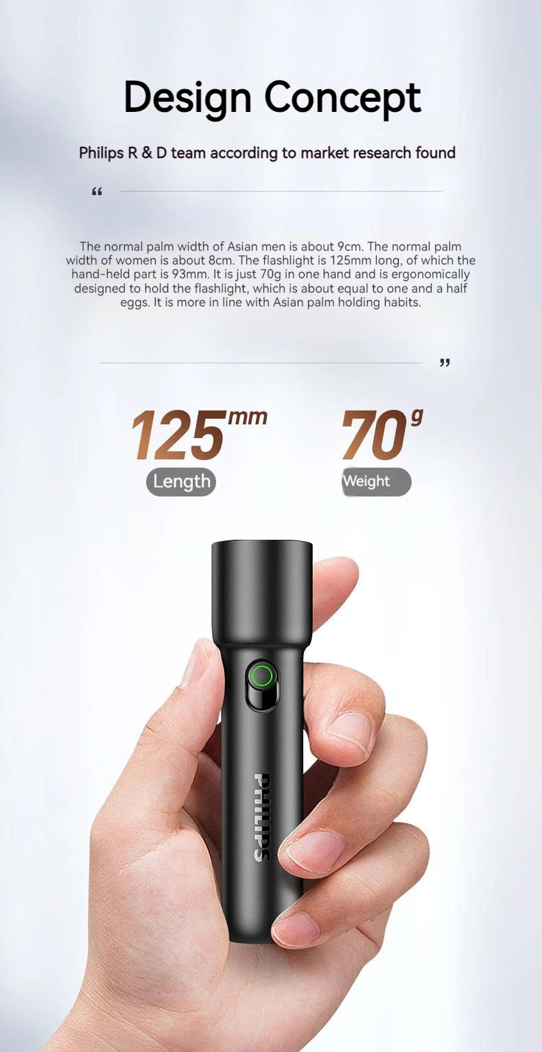 Philips 2024 Portable Rechargeable LED Flashlight – EDC Tactical Torch for Self Defense, Camping & Hiking