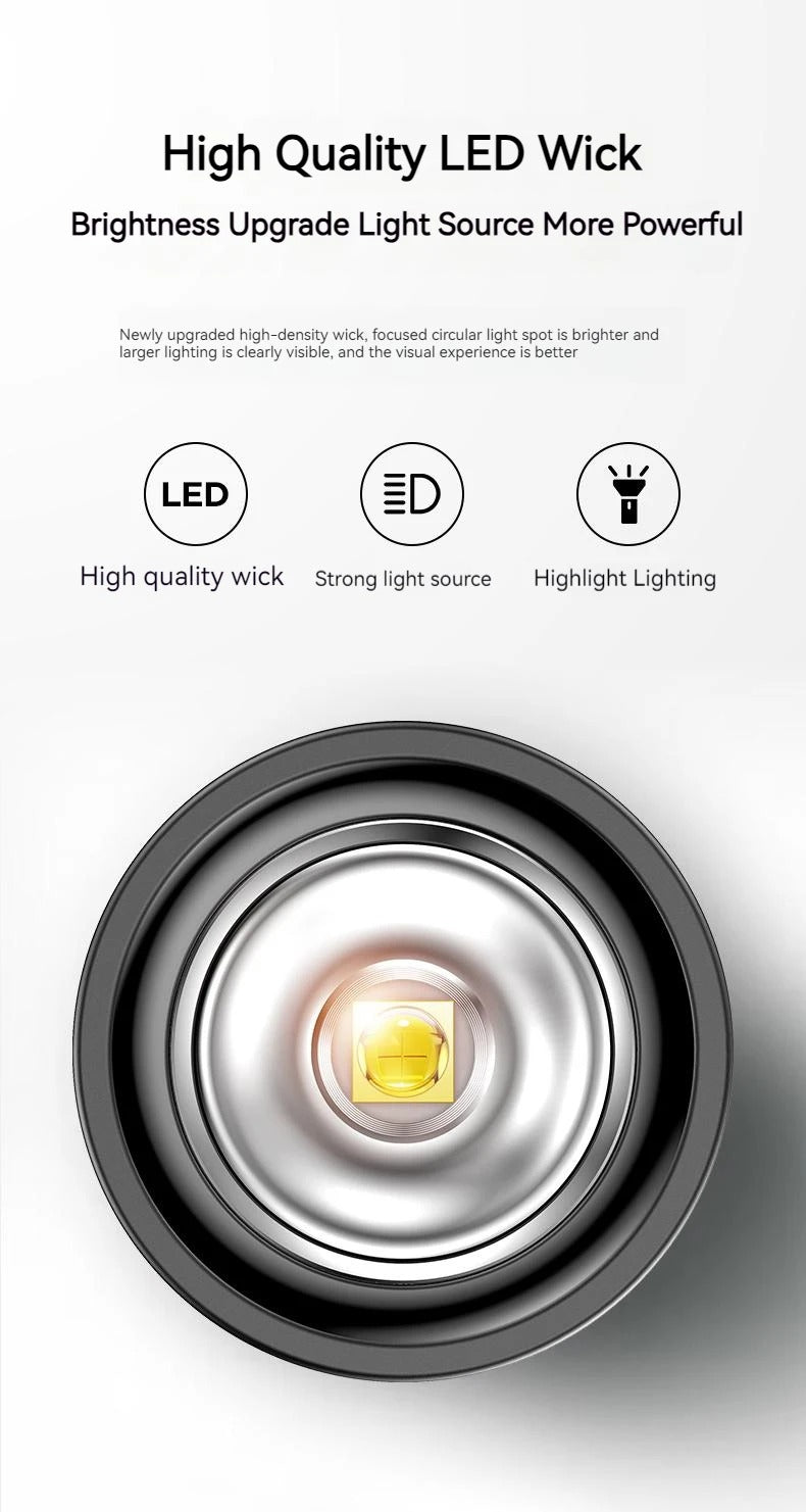 Philips 2024 Portable Rechargeable LED Flashlight – EDC Tactical Torch for Self Defense, Camping & Hiking
