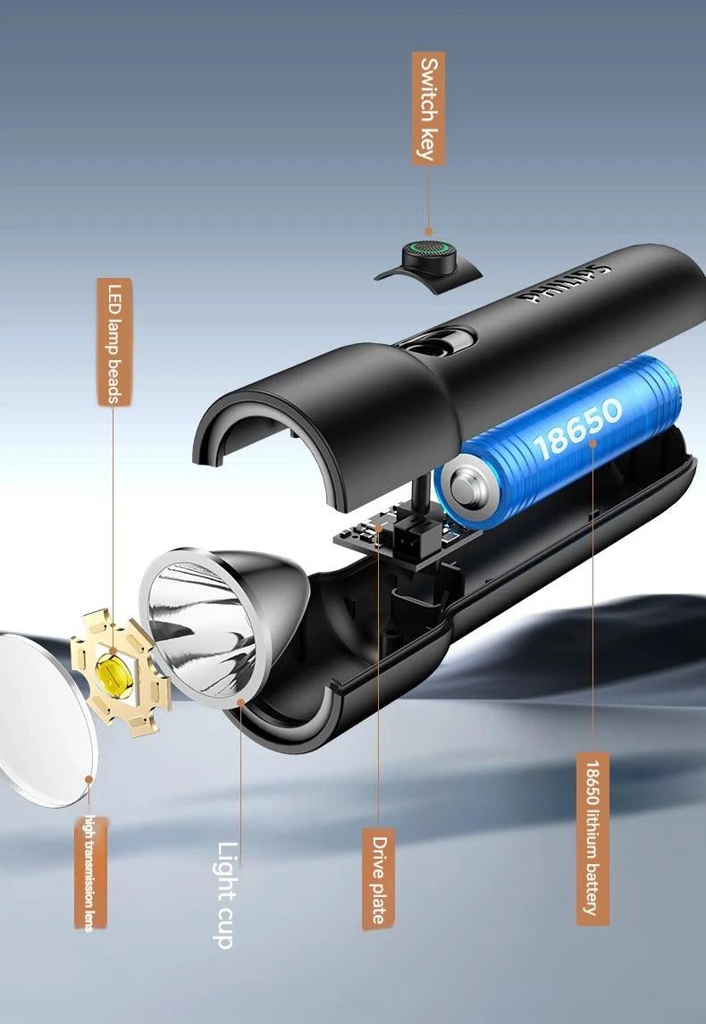 Philips 2024 Portable Rechargeable LED Flashlight – EDC Tactical Torch for Self Defense, Camping & Hiking