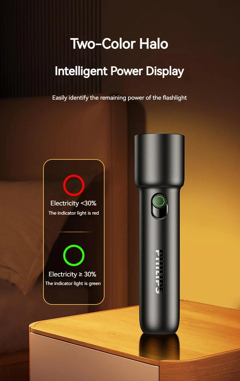Philips 2024 Portable Rechargeable LED Flashlight – EDC Tactical Torch for Self Defense, Camping & Hiking