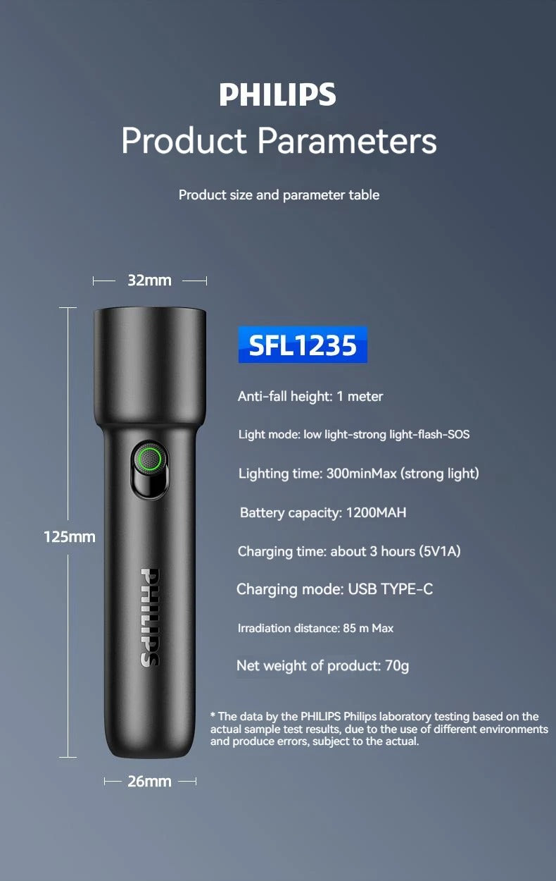 Philips 2024 Portable Rechargeable LED Flashlight – EDC Tactical Torch for Self Defense, Camping & Hiking