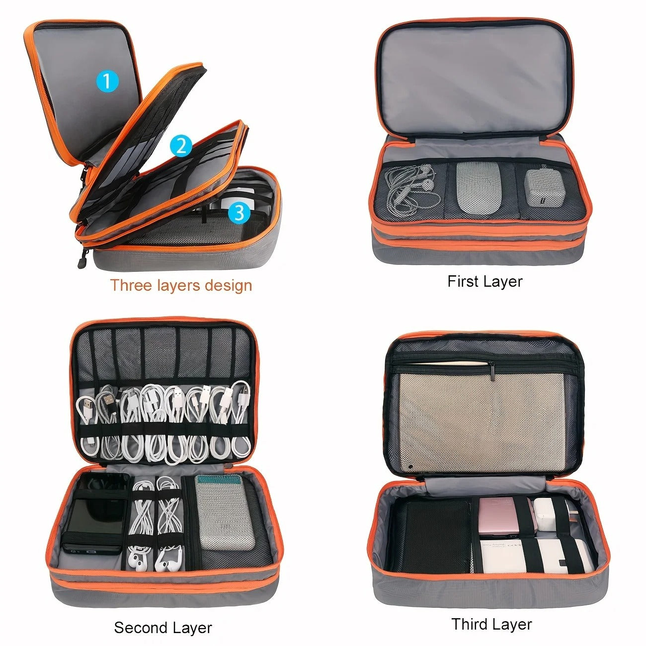 Multi-Layer Electronic Accessories Organizer Bag – Portable Travel Cable Storage Case for iPad, Chargers & Gadgets