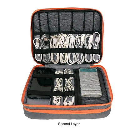Multi-Layer Electronic Accessories Organizer Bag – Portable Travel Cable Storage Case for iPad, Chargers & Gadgets My Store