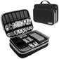 Multi-Layer Electronic Accessories Organizer Bag – Portable Travel Cable Storage Case for iPad, Chargers & Gadgets