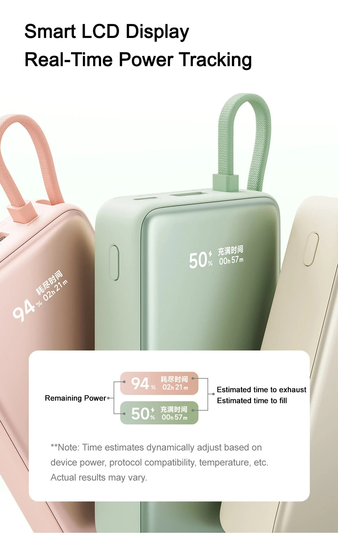 10000mAh 45W Power Bank – Built-in USB-C Cable, Two-Way Fast Charging & LCD Display