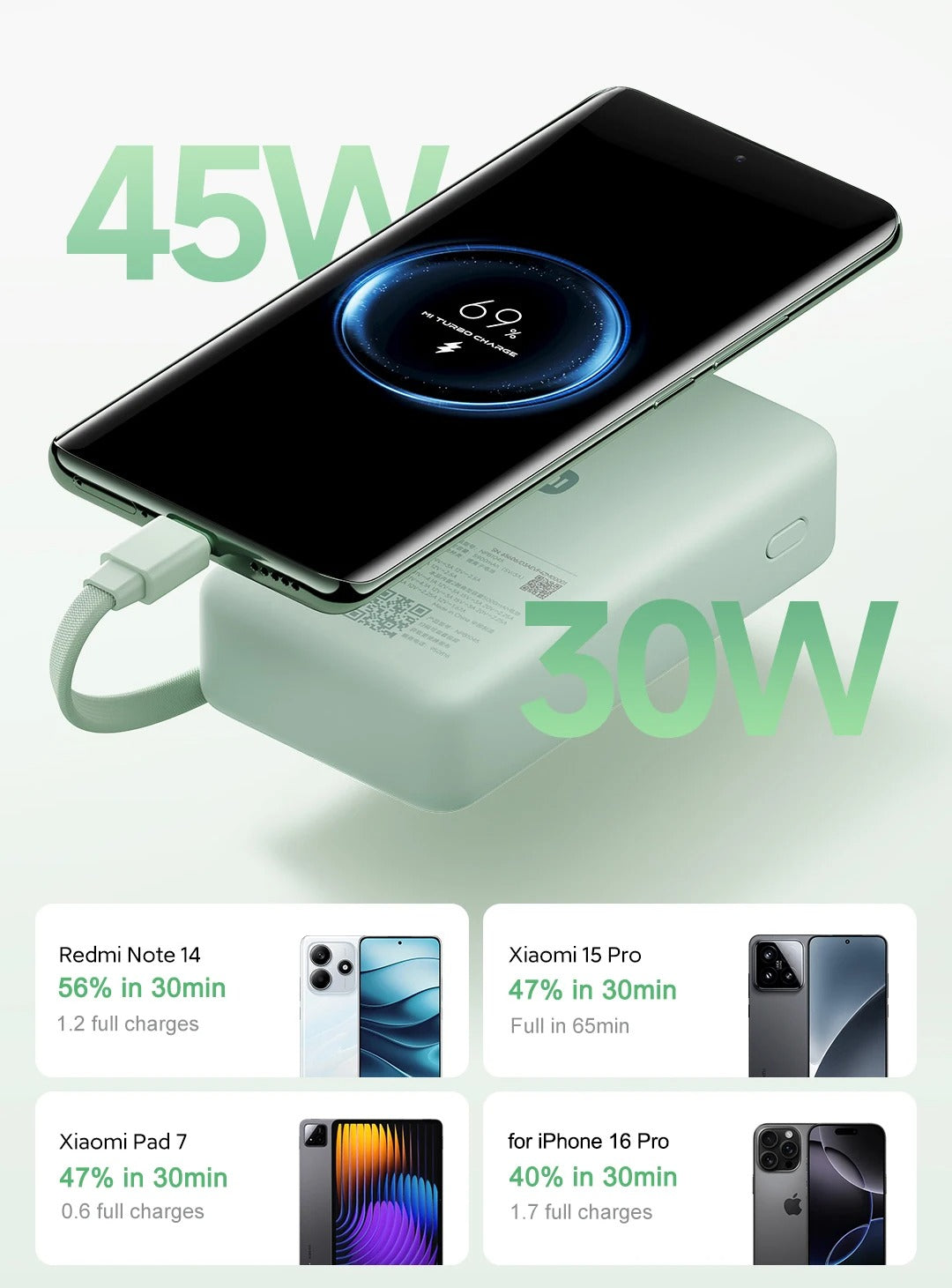 10000mAh 45W Power Bank – Built-in USB-C Cable, Two-Way Fast Charging & LCD Display